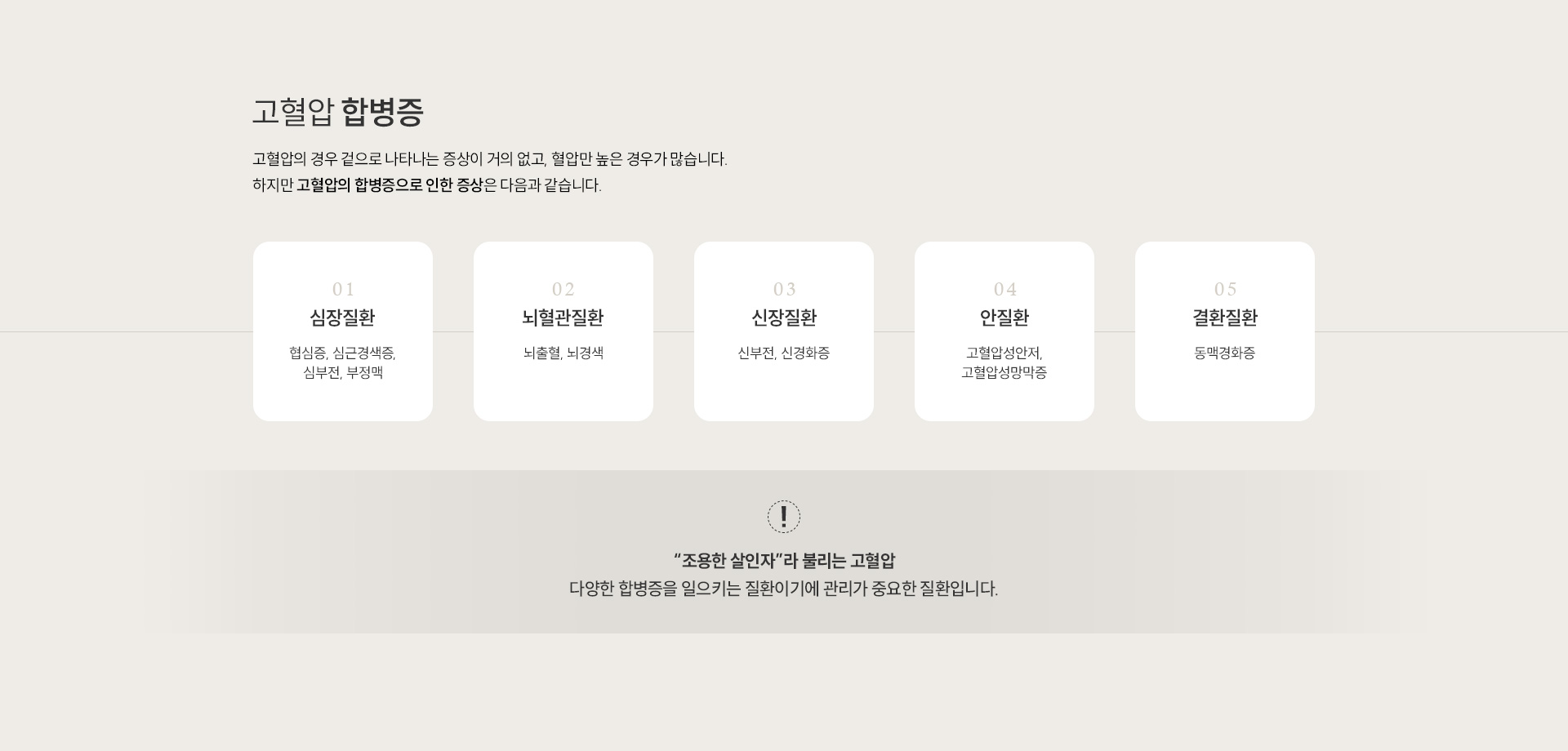 고혈압 합병증